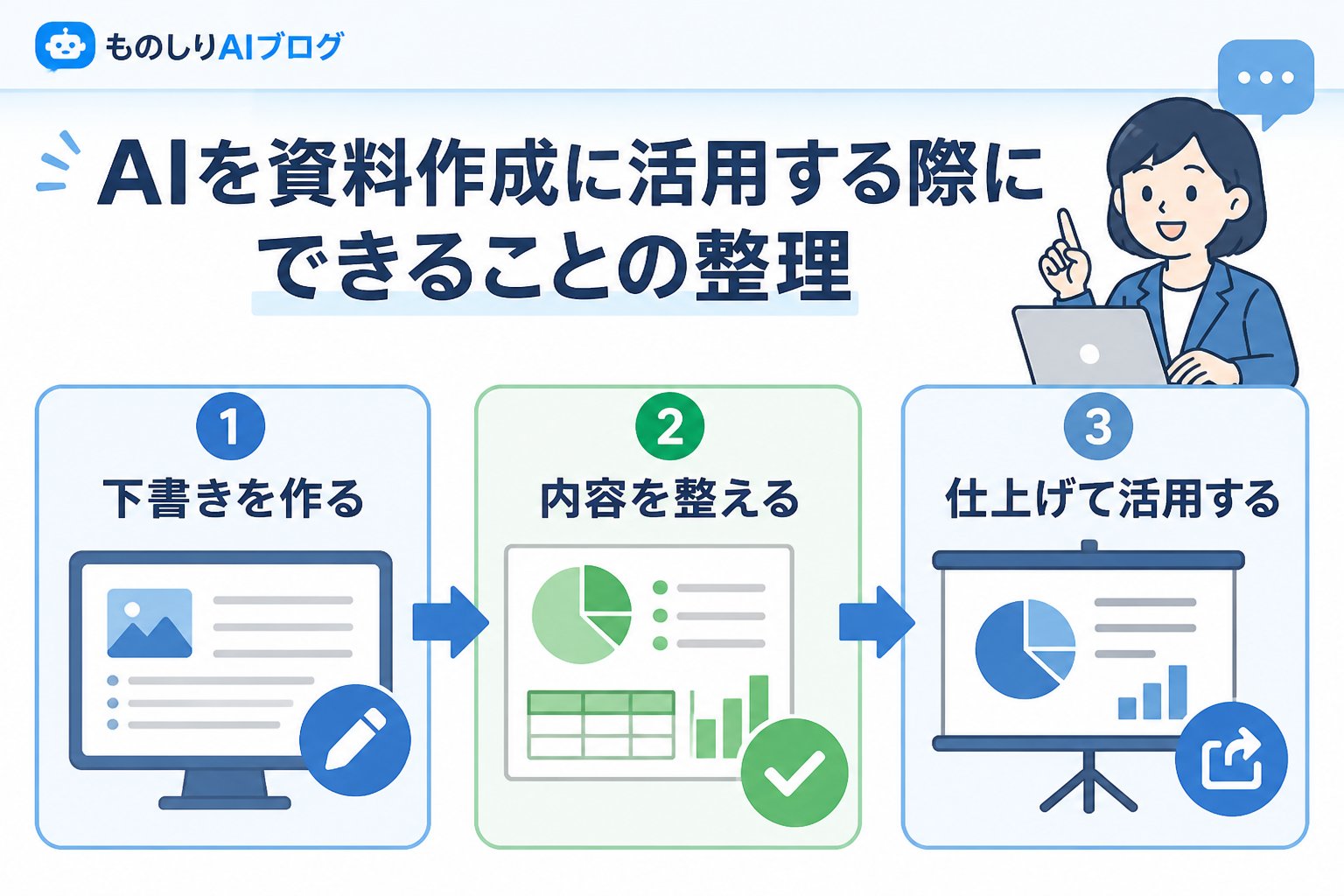 AI活用 AIを資料作成に活用する際にできることの整理