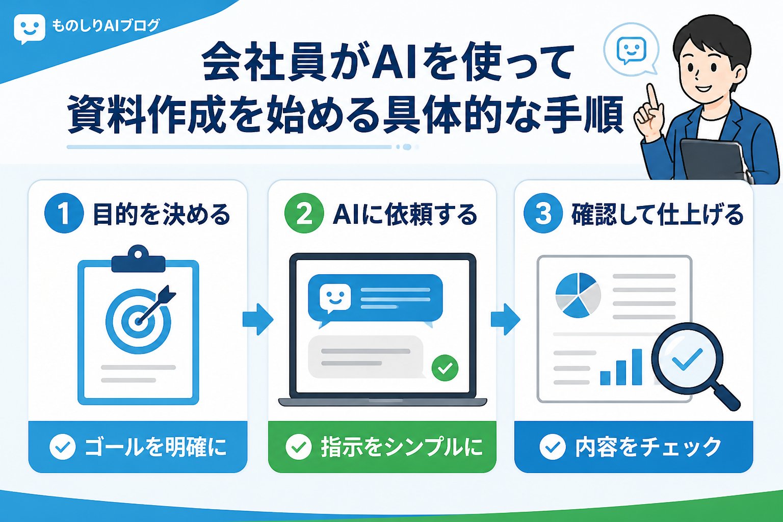 AI活用 会社員がAIを使って資料作成を始める具体的な手順