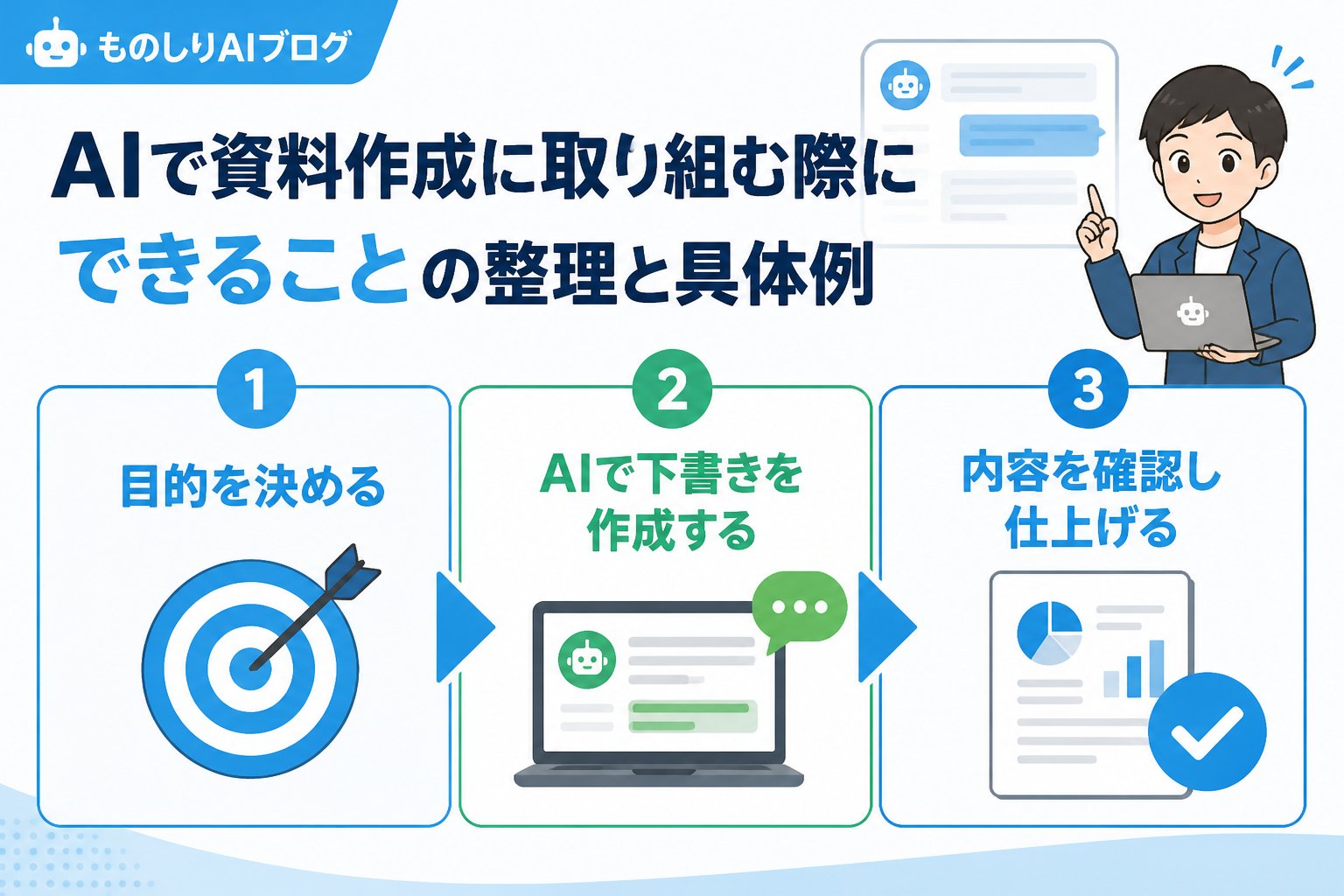 AI活用 AIで資料作成に取り組む際にできることの整理と具体例