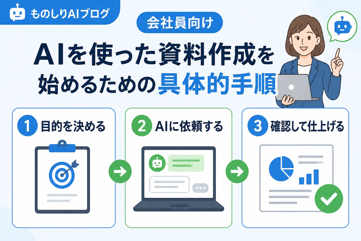 AI活用 会社員がAIを使った資料作成を始めるための具体的手順