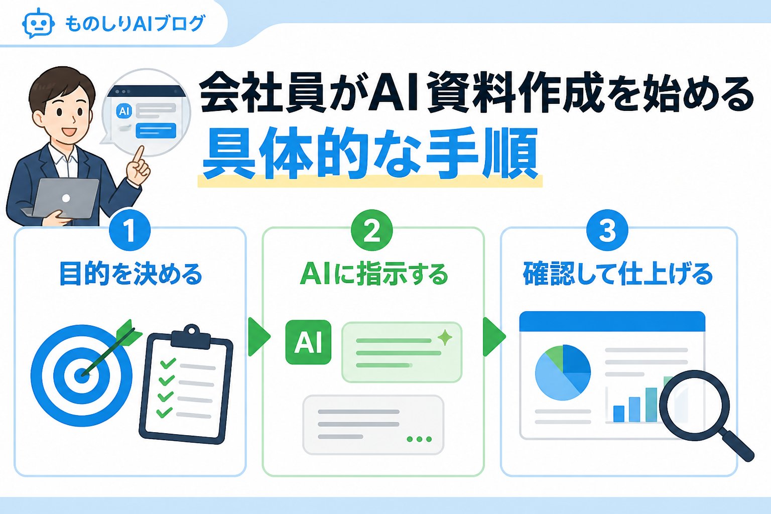 AI活用 会社員がAI資料作成を始める具体的な手順
