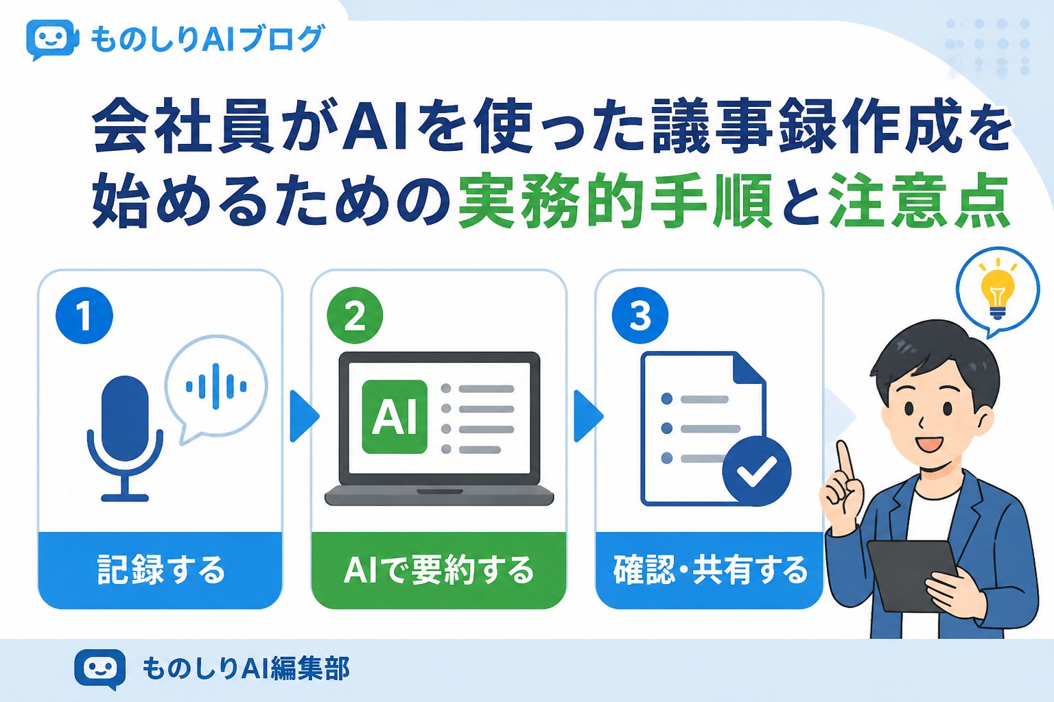 AI活用 | ポイント       | 重要性 | 具体例                                 |
