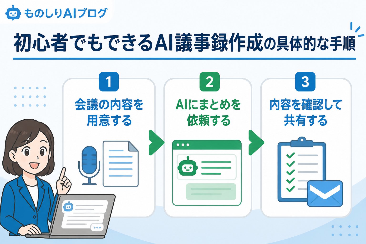 AI活用 初心者でもできるAI議事録作成の具体的な手順