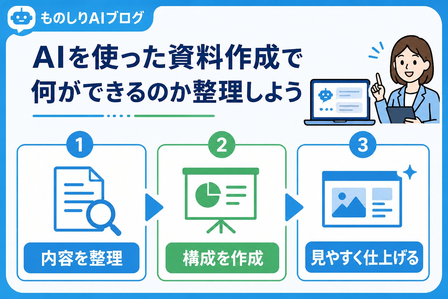 AI活用 AIを使った資料作成で何ができるのか整理しよう