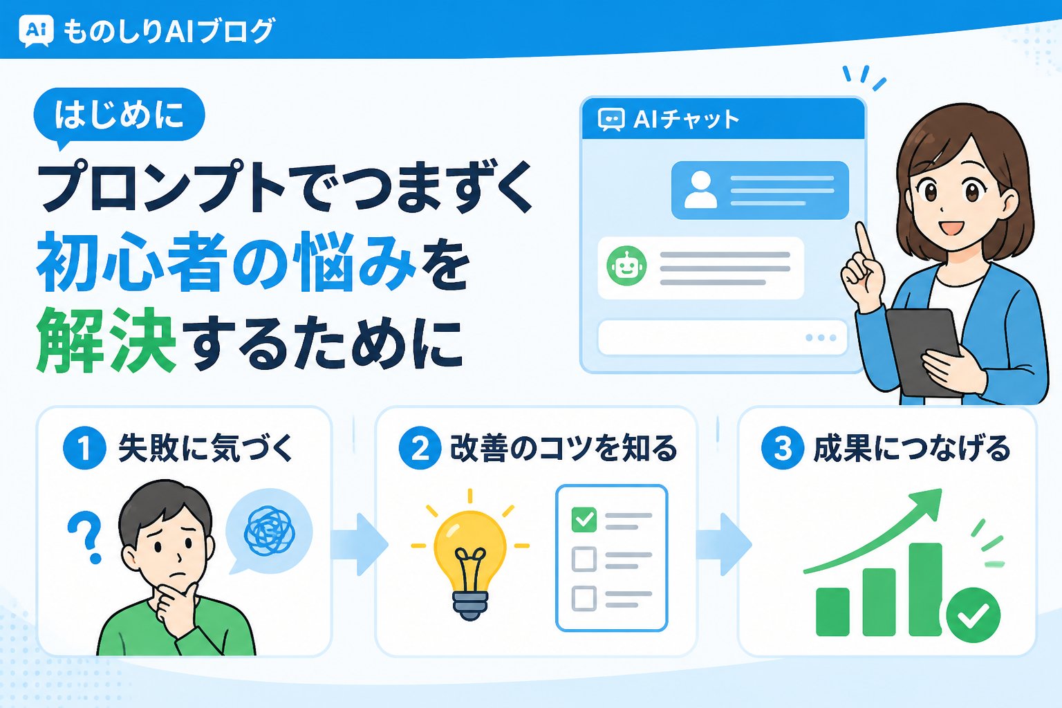 プロンプト はじめに：プロンプトでつまずく初心者の悩みを解決するために