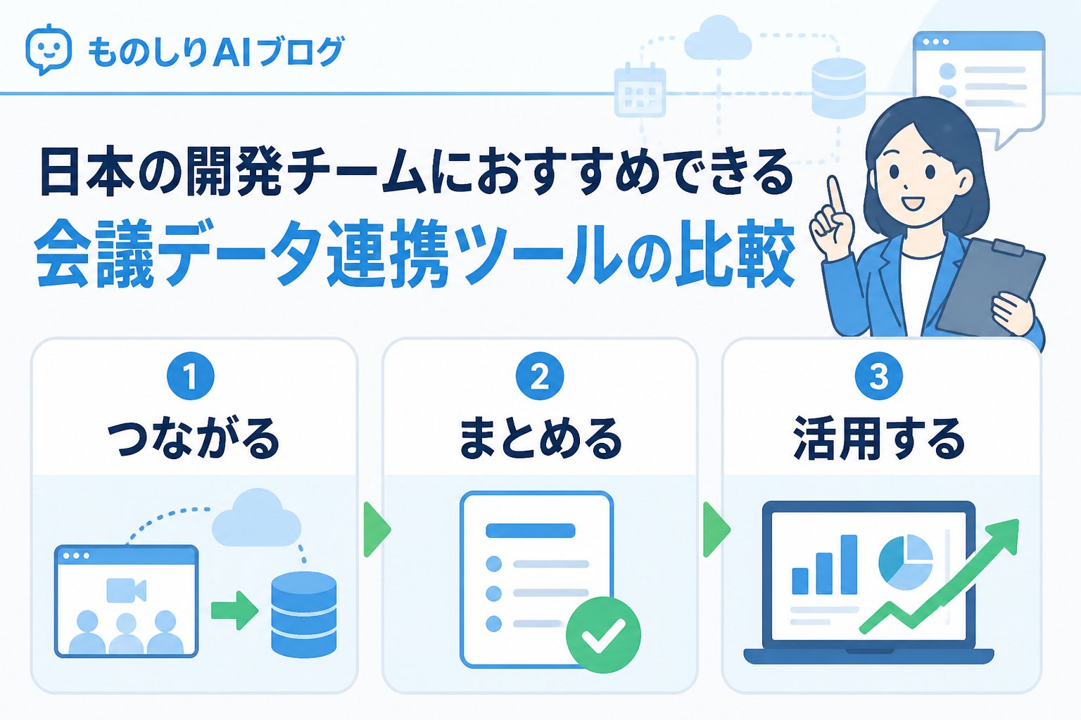 AI活用 日本の開発チームにおすすめできる会議データ連携ツールの比較