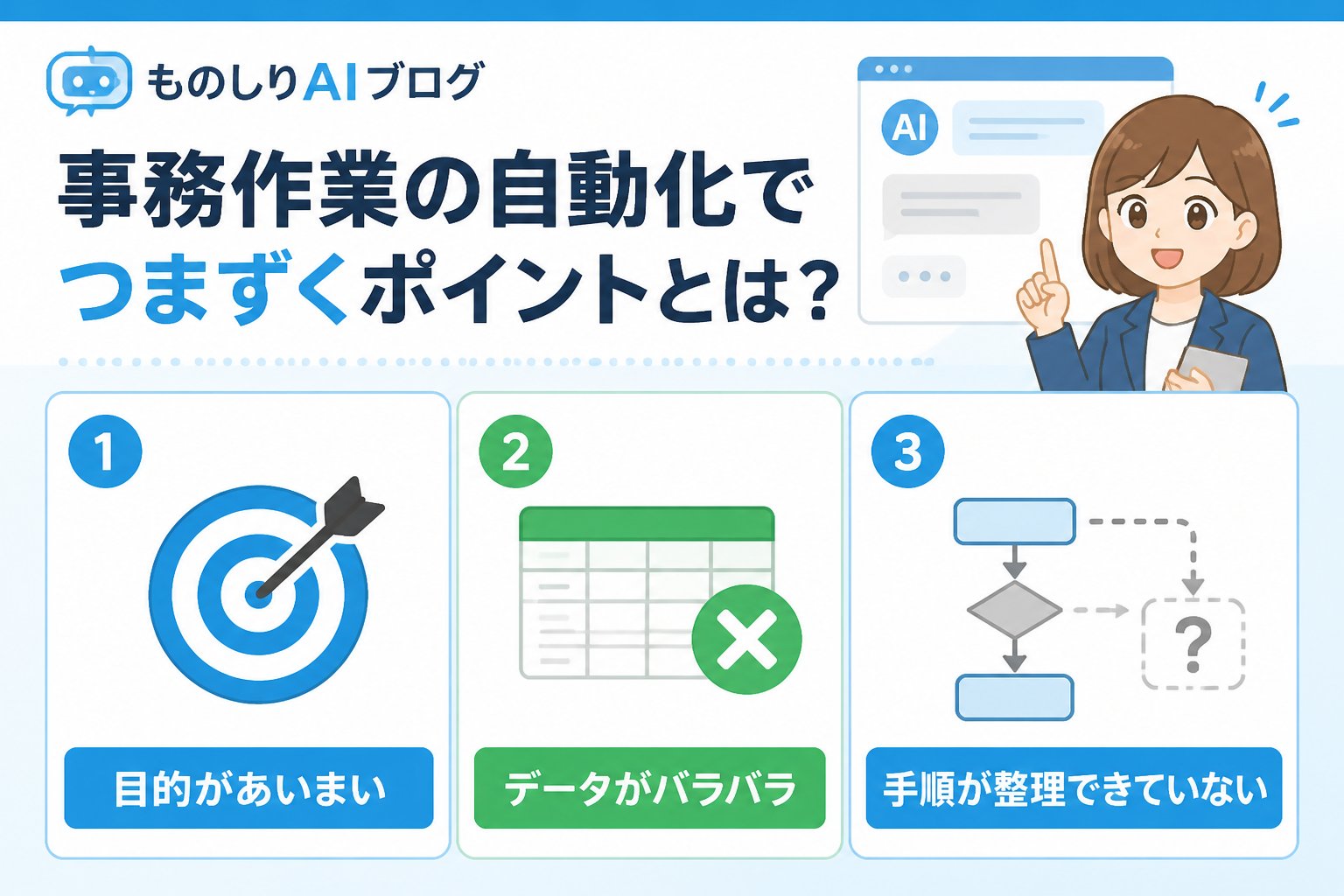 業務効率化 事務作業の自動化でつまずくポイントとは？