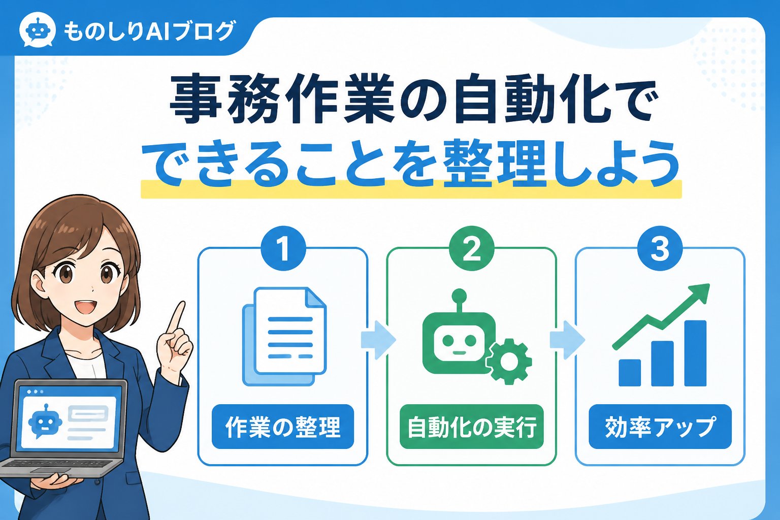 業務効率化 事務作業の自動化でできることを整理しよう
