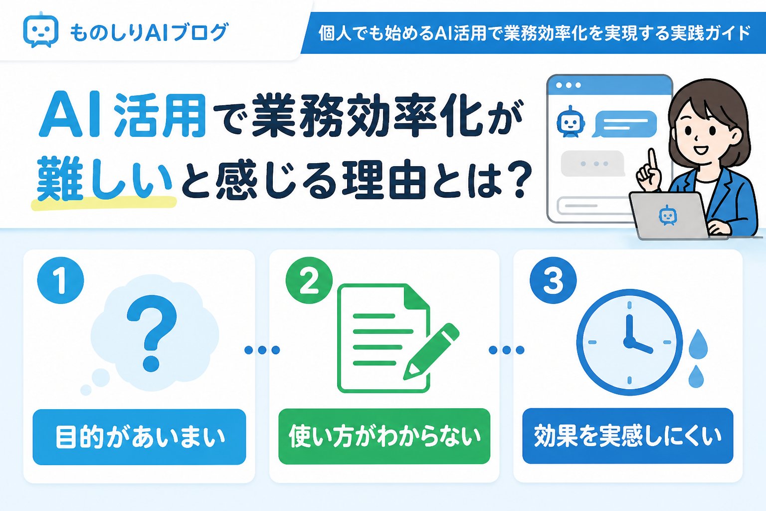 業務効率化 AI活用で業務効率化が難しいと感じる理由とは？