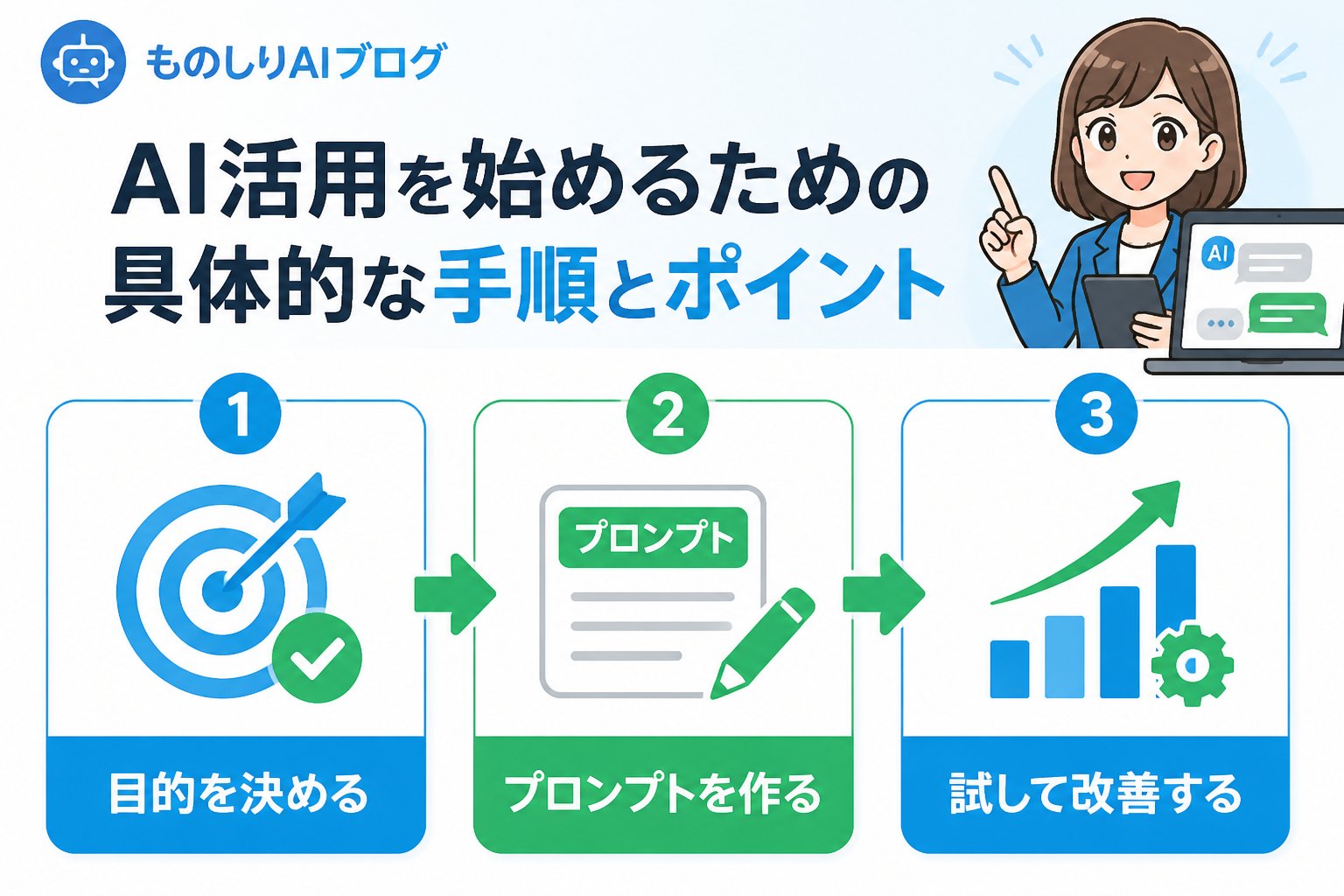 業務効率化 AI活用を始めるための具体的な手順とポイント