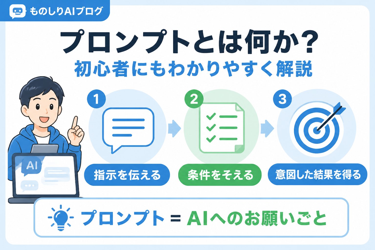 プロンプト プロンプトとは何か?初心者にもわかりやすく解説
