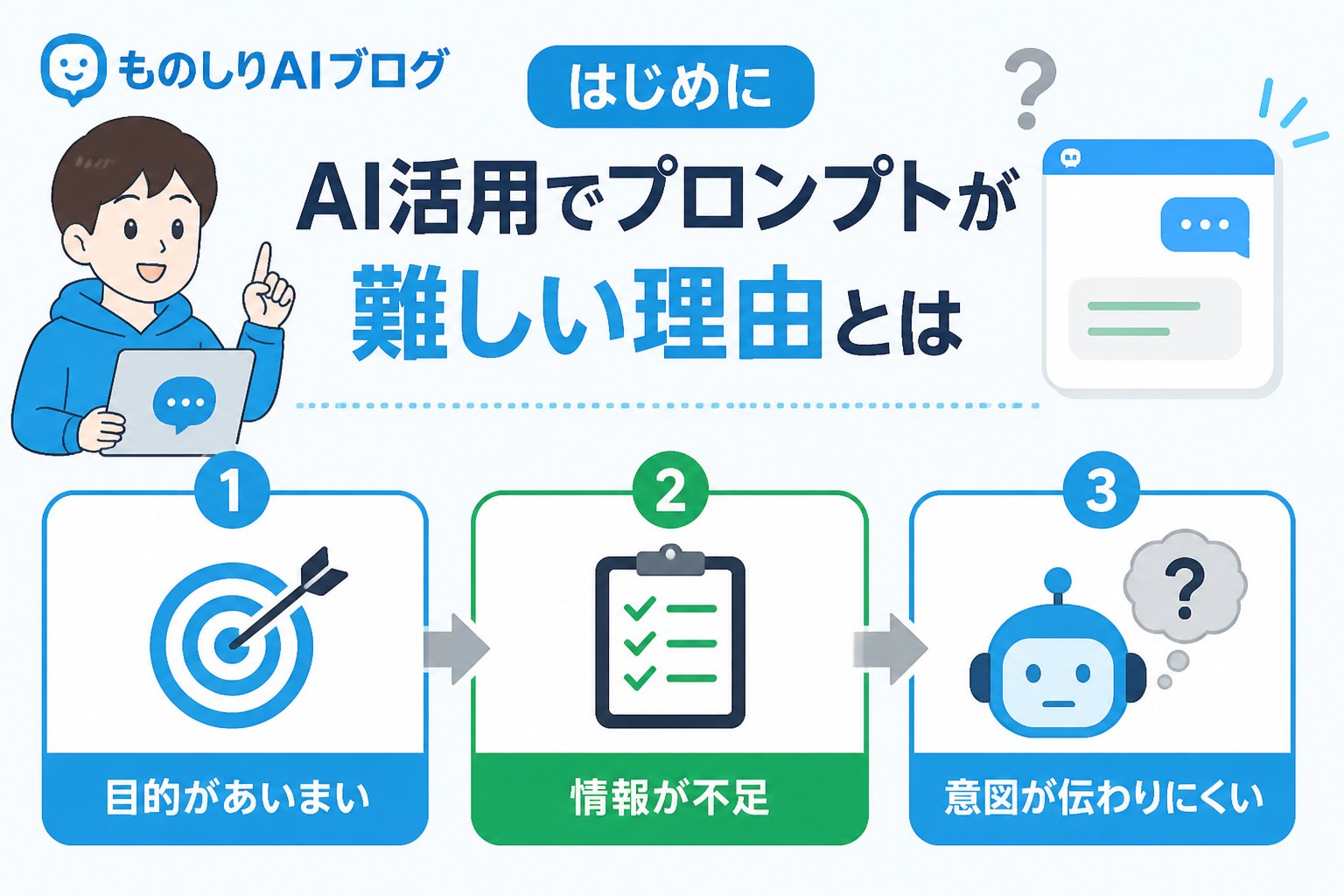 プロンプト はじめに:AI活用でプロンプトが難しい理由とは