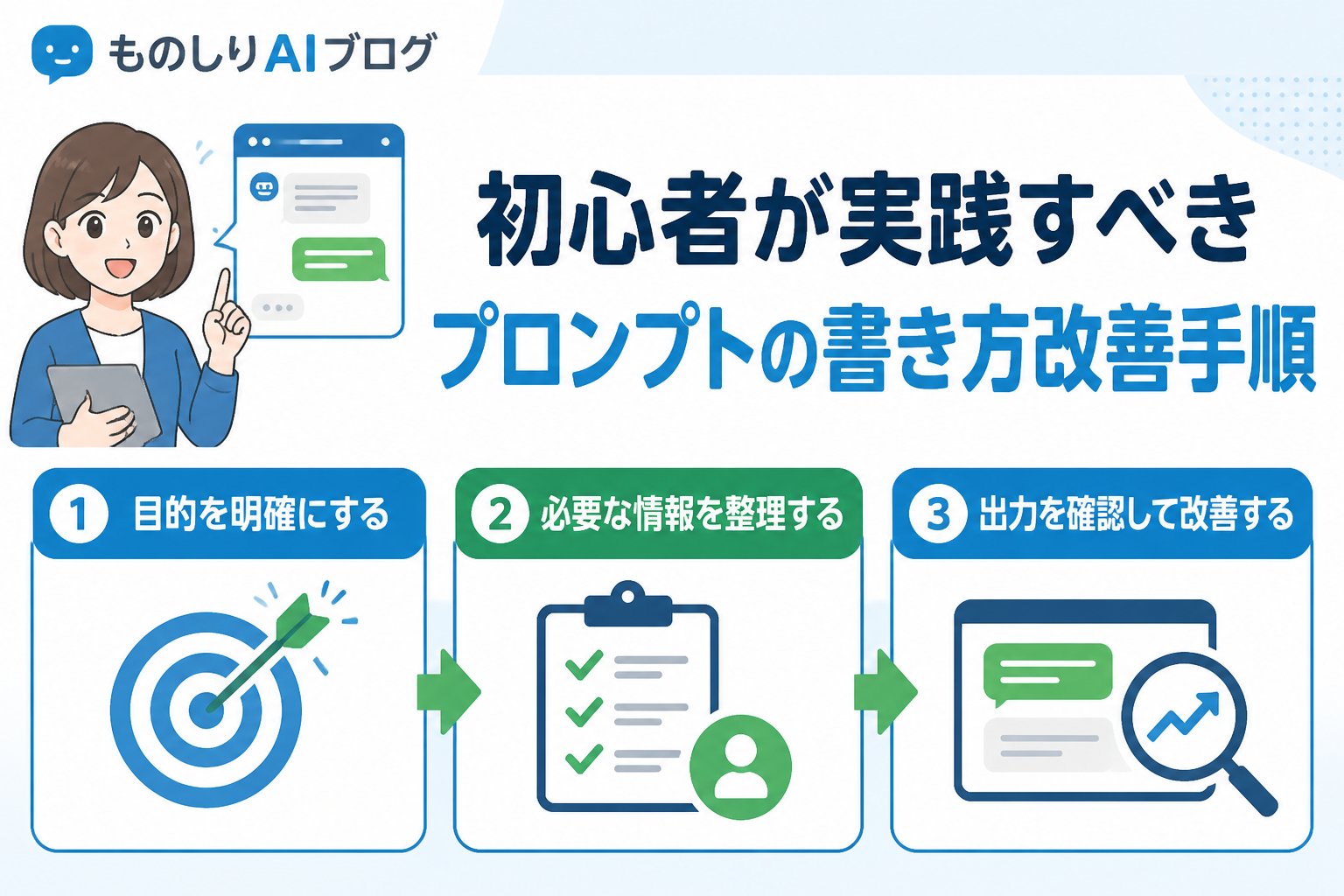 プロンプト 初心者が実践すべきプロンプトの書き方改善手順