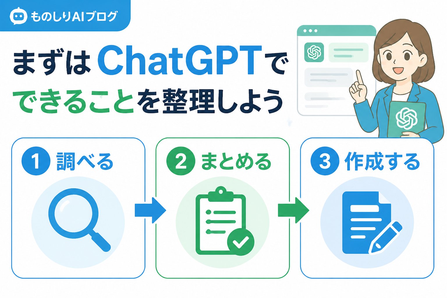 プロンプト まずはChatGPTでできることを整理しよう
