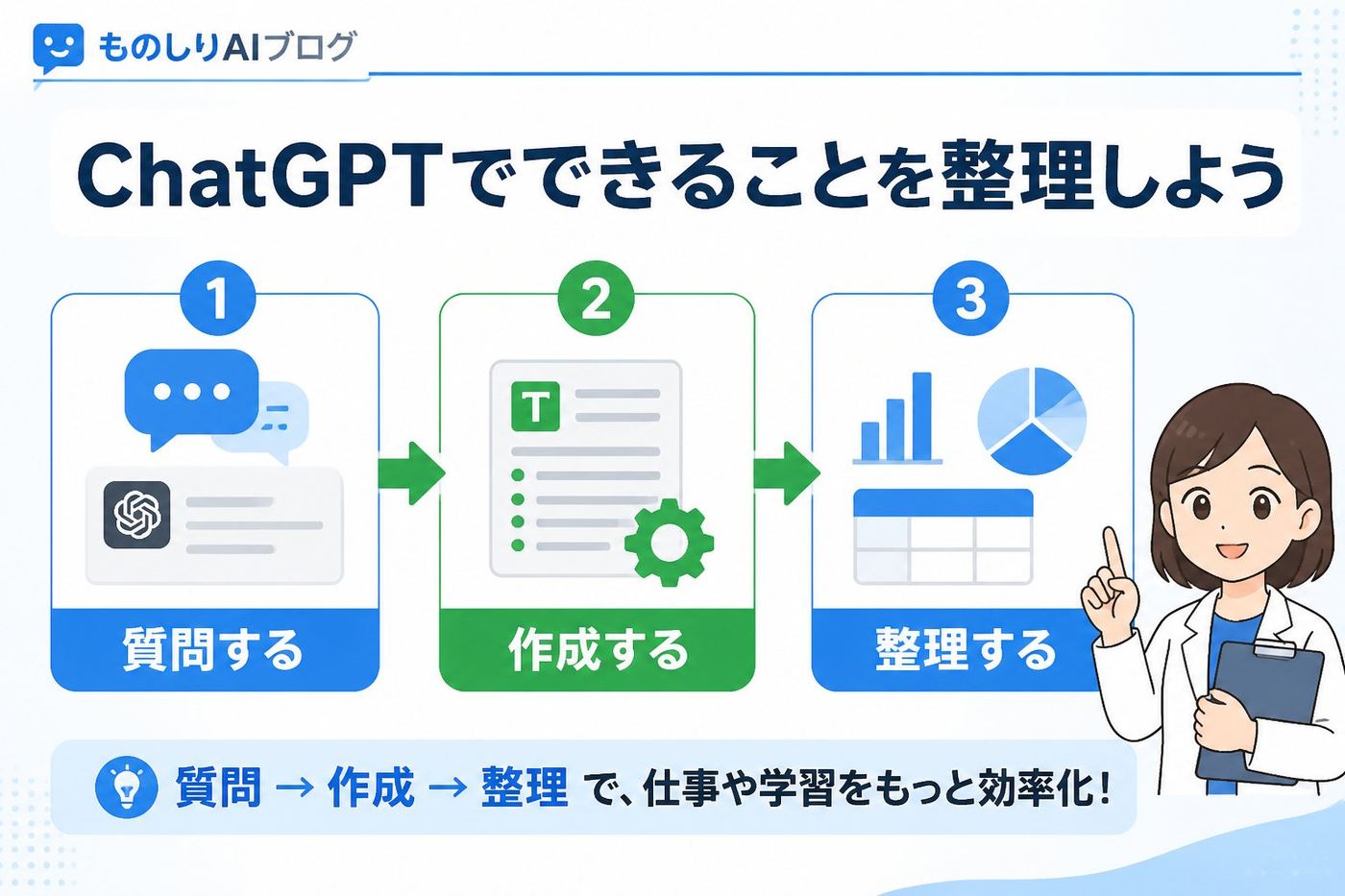 プロンプト ChatGPTでできることを整理しよう