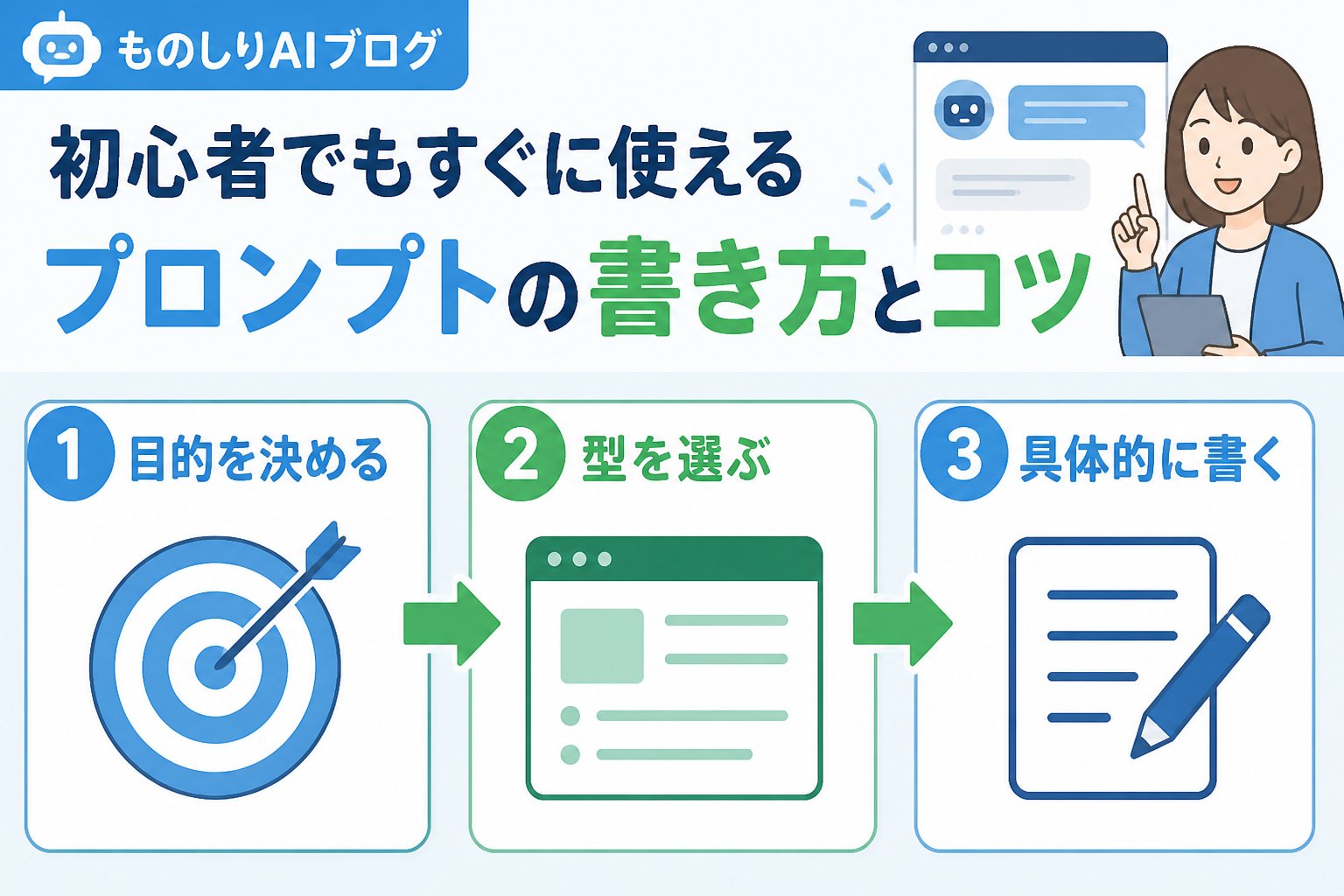 プロンプト 初心者でもすぐに使えるプロンプトの書き方とコツ