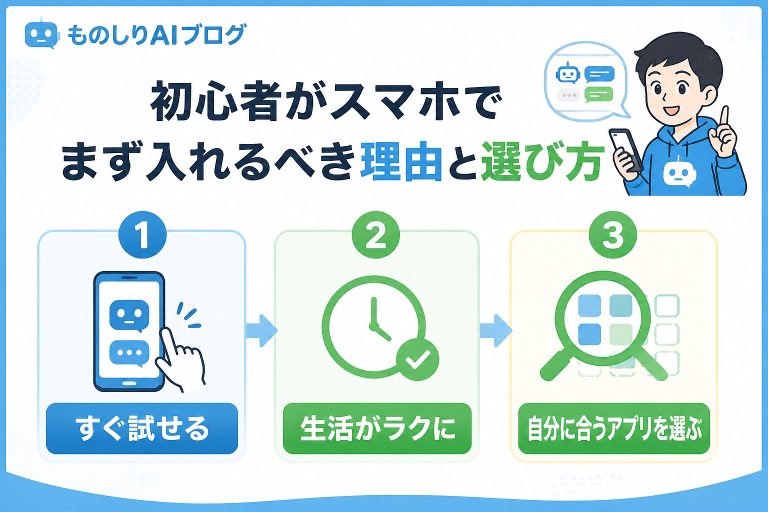 AI活用 初心者がスマホでおすすめの生成AIアプリをまず入れるべき理由と選び方