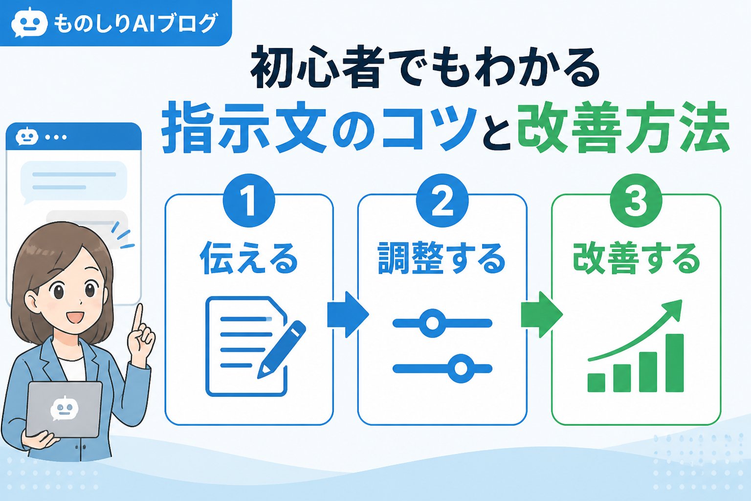 プロンプト 指示文、コツ、初心者、改善方法を理解するための比較表