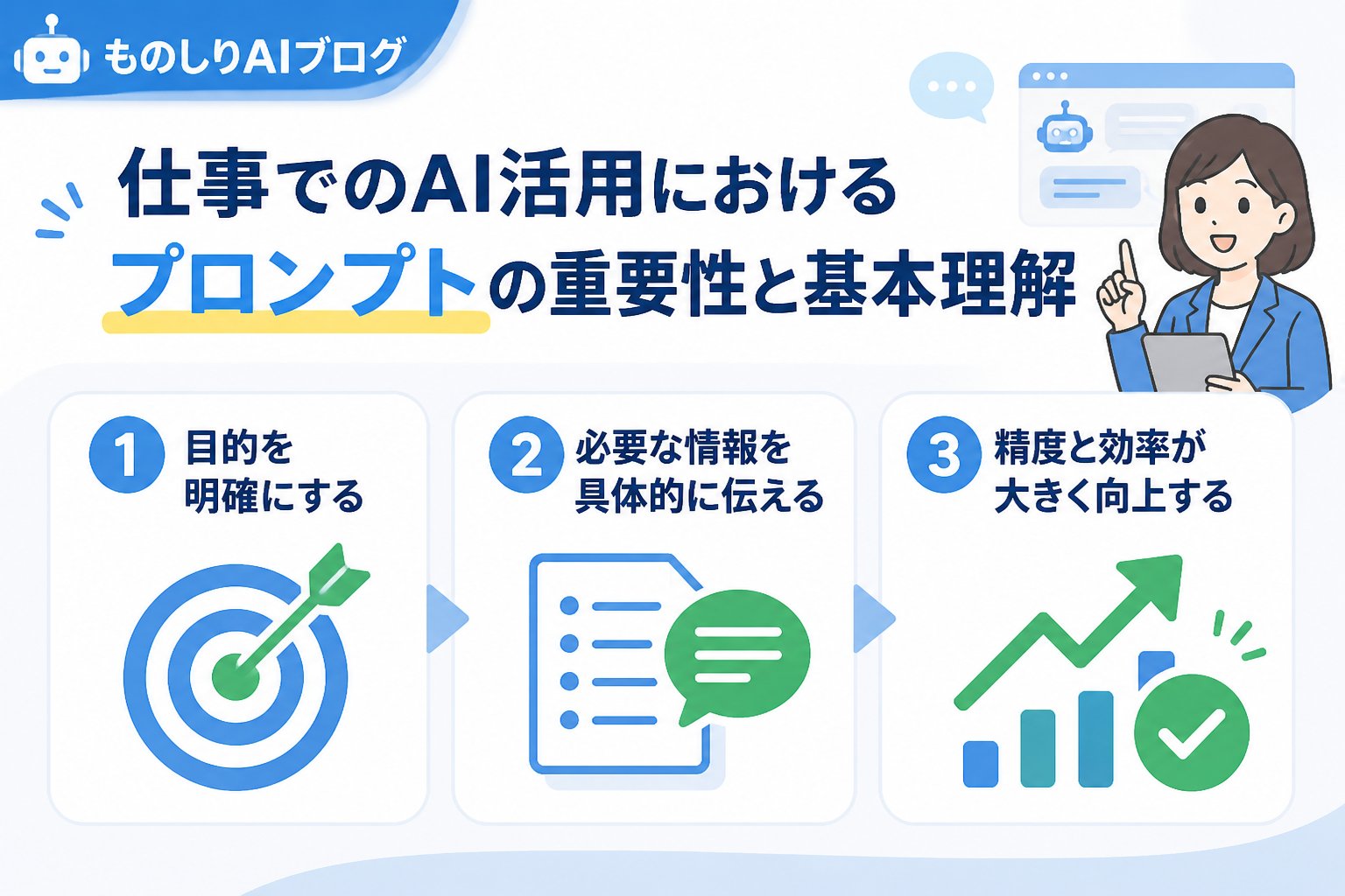 プロンプト 仕事でのAI活用におけるプロンプトの重要性と基本理解