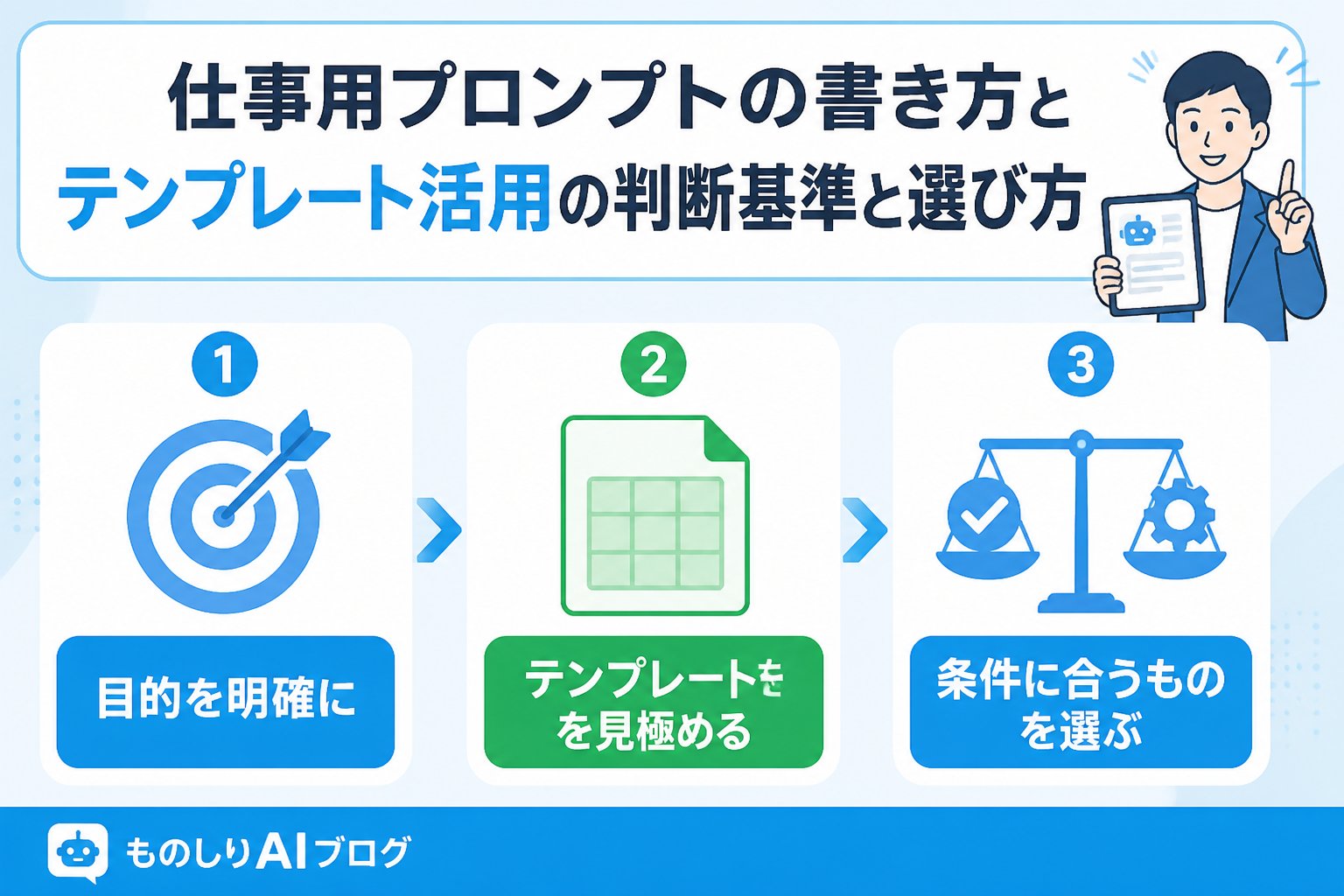 プロンプト 仕事用プロンプトの書き方とテンプレートを活用する際の判断基準と選び方