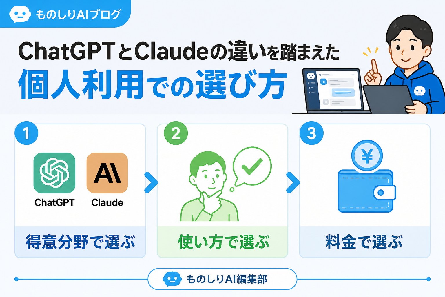 AIツール ChatGPTとClaudeの違いを踏まえた個人利用での選び方