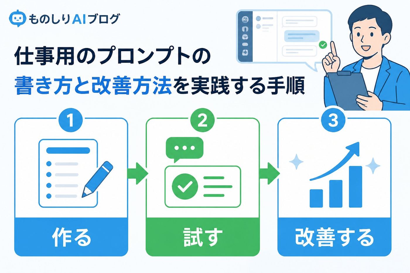 プロンプト 仕事用のプロンプトの書き方と改善方法を実践する手順