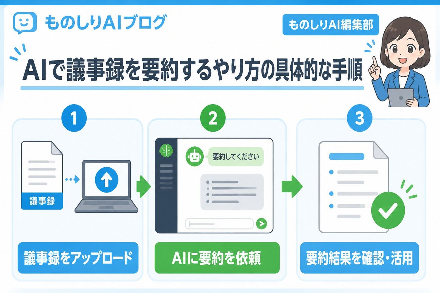 業務効率化 AIで議事録を要約するやり方の具体的な手順
