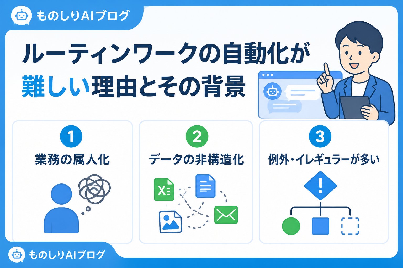 業務効率化 ルーティンワークの自動化が難しい理由とその背景