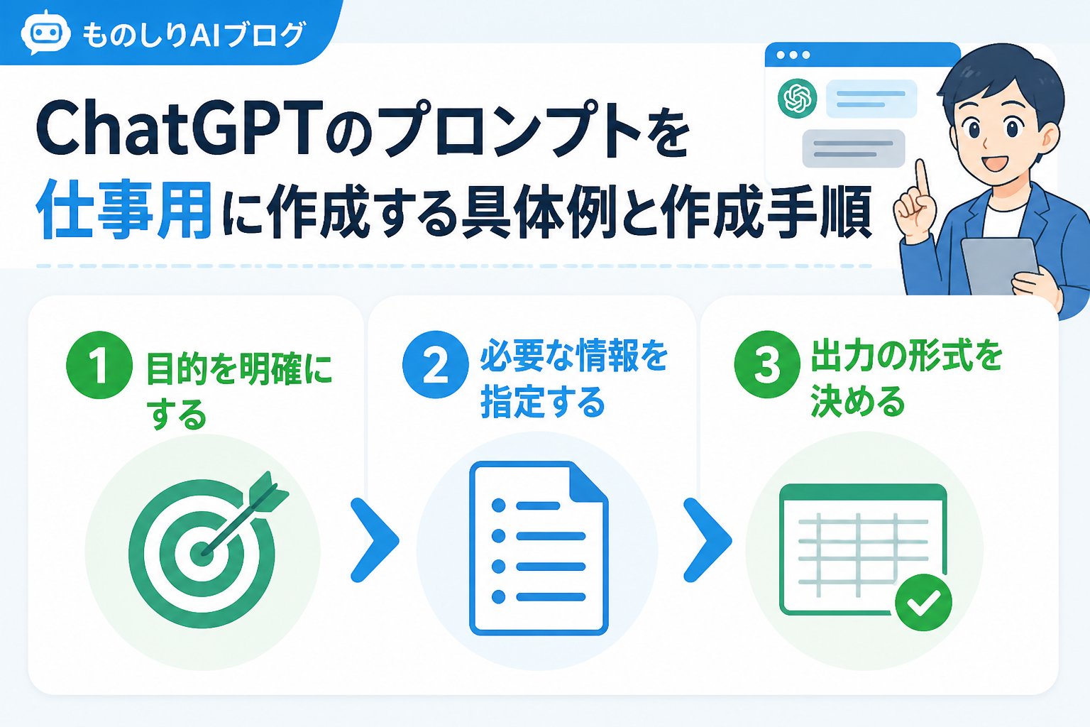 プロンプト ChatGPTのプロンプトを仕事用に作成する具体例と作成手順