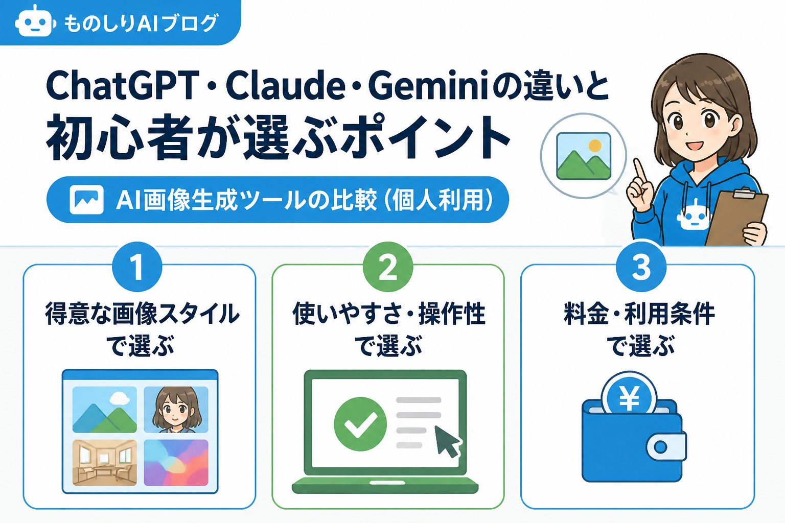 AIツール ChatGPT・Claude・Geminiの違いと初心者が選ぶポイント