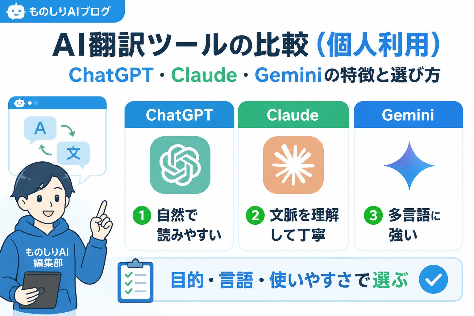 AIツール AI翻訳ツールと個人利用におけるChatGPT、Claude、Geminiの比較