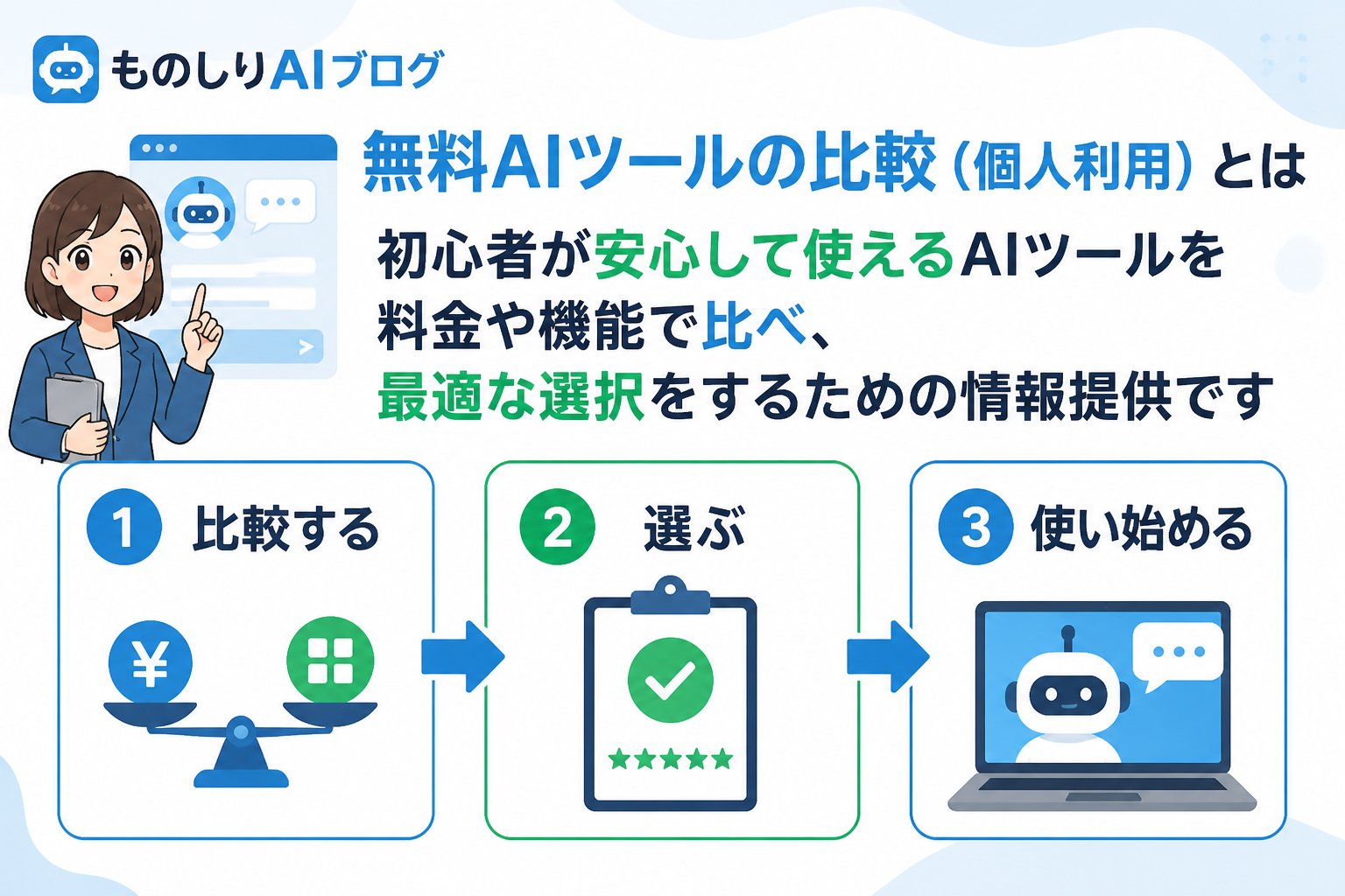 AIツール 無料AIツールの比較（個人利用）とは、初心者が安心して使えるAIツールを料金や機能で比べ、最適な選択をするための情報提供です