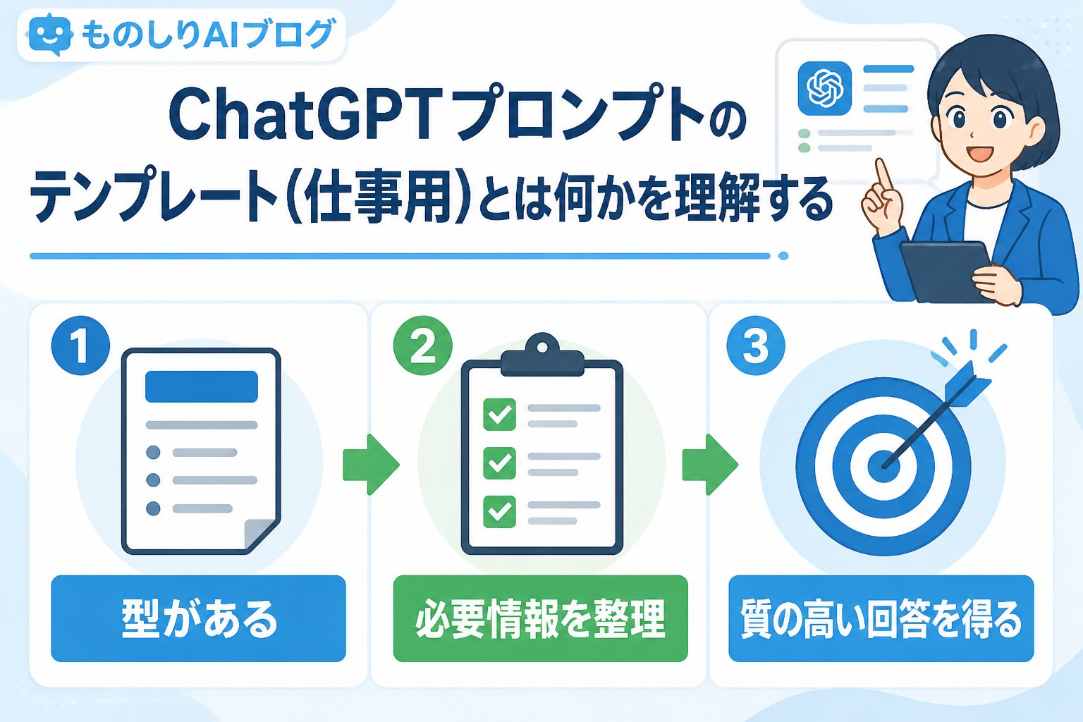 プロンプト ChatGPTプロンプトのテンプレート(仕事用)とは何かを理解する