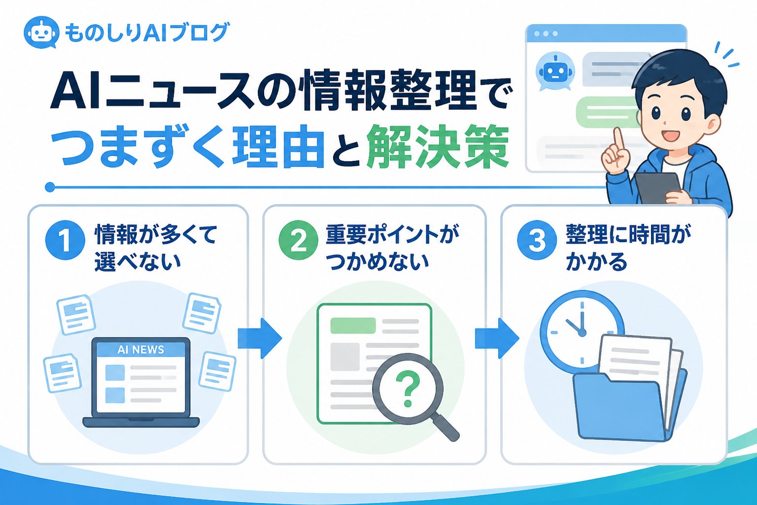 AI活用 AIニュースの情報整理でつまずく理由と解決策