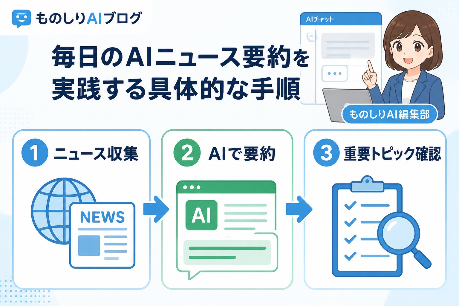 AI活用 毎日のAIニュースの最新動向と重要トピックの要約を実践する具体的な手順