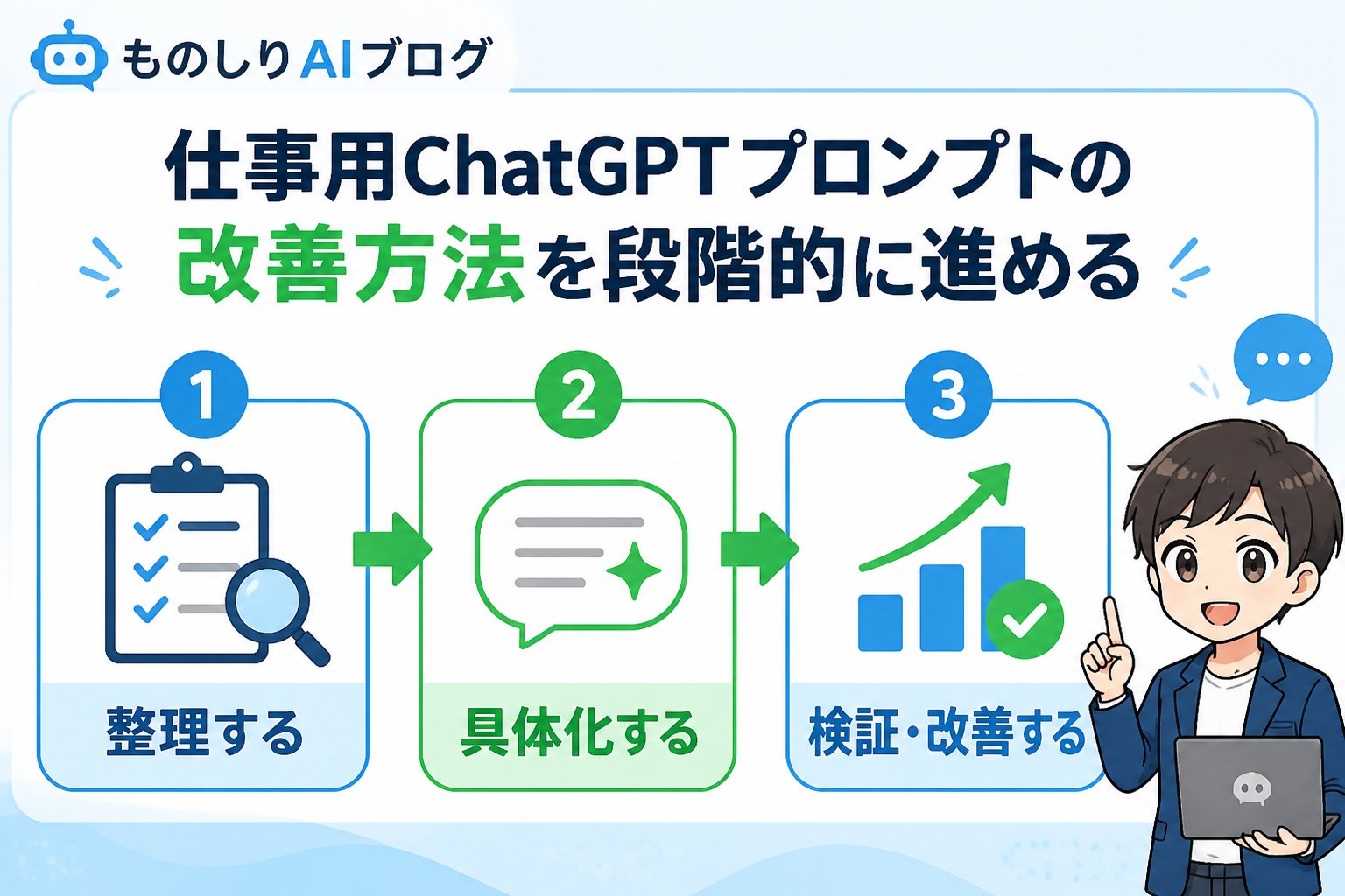 プロンプト 仕事用ChatGPTプロンプトの改善方法(仕事用)を段階的に進める