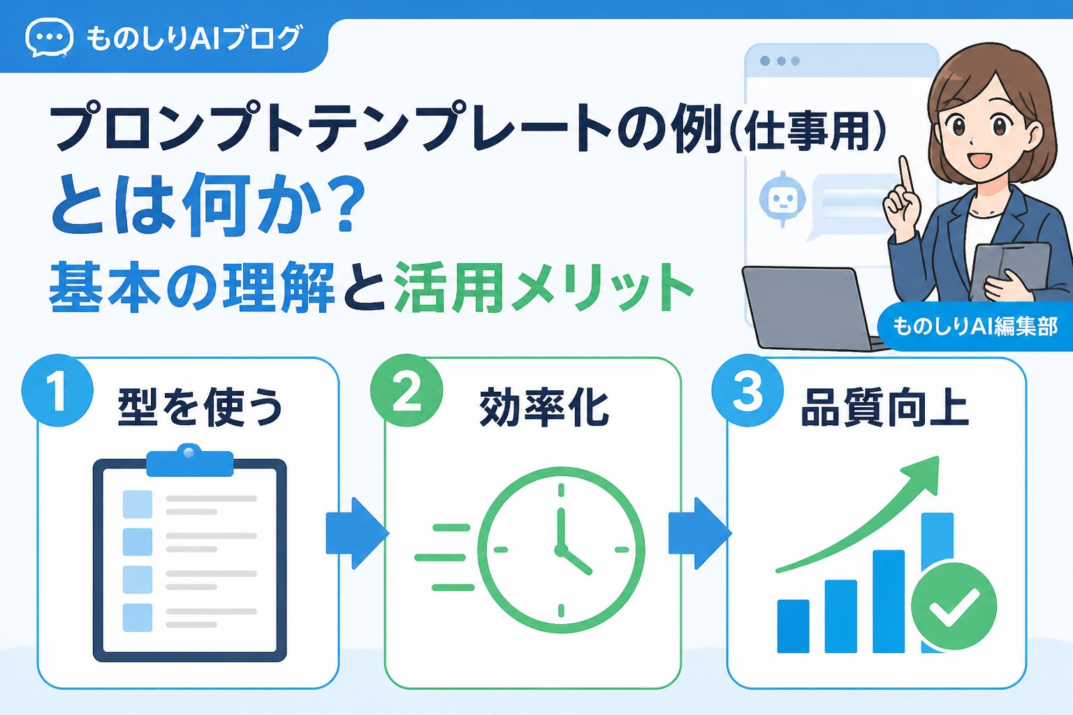 プロンプト プロンプトテンプレートの例（仕事用）とは何か？基本の理解と活用メリット