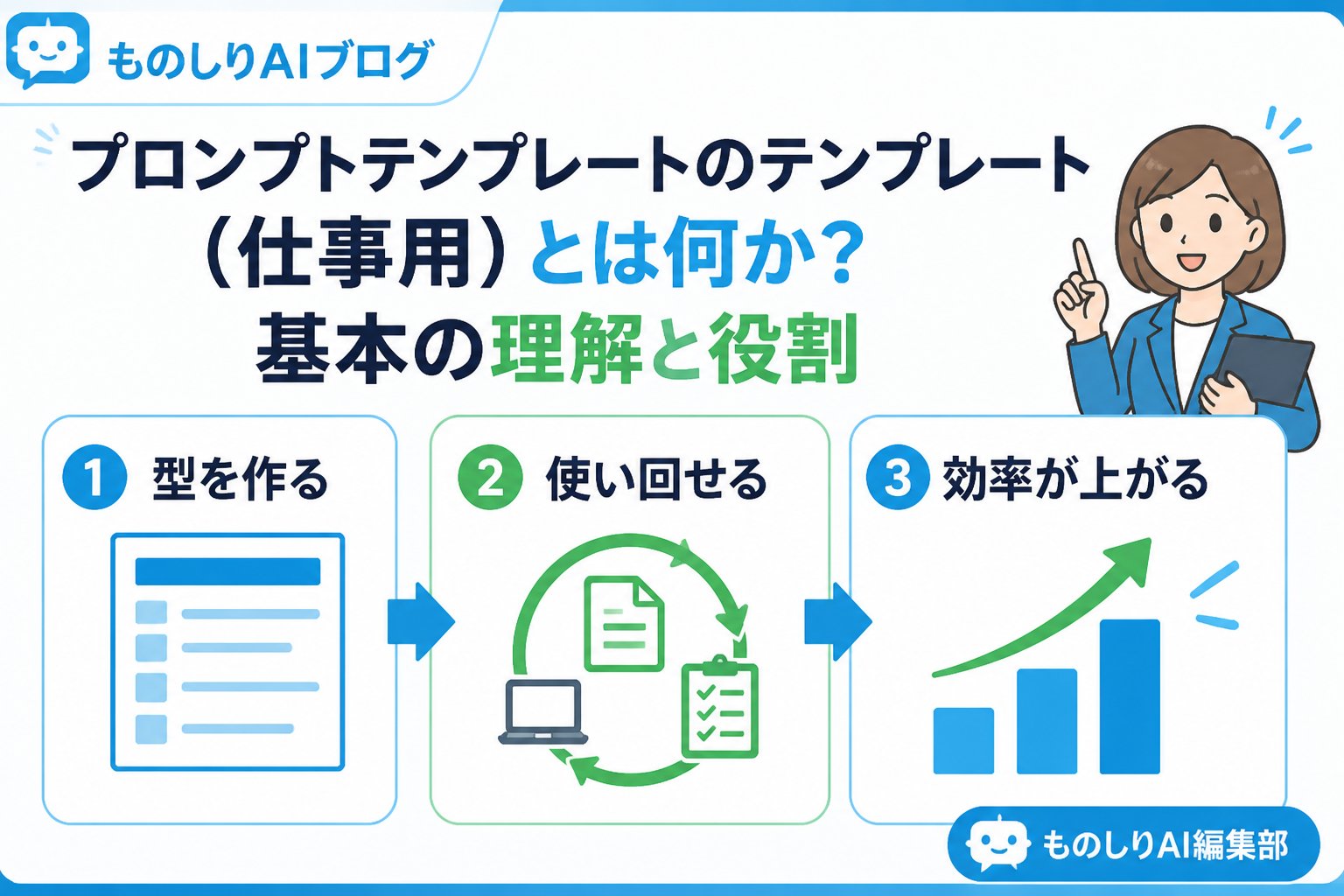 プロンプト プロンプトテンプレートのテンプレート（仕事用）とは何か？基本の理解と役割