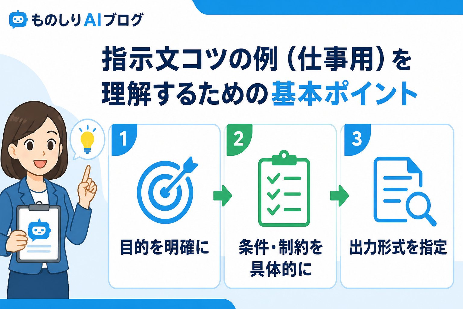 プロンプト 指示文コツの例（仕事用）を理解するための基本ポイント