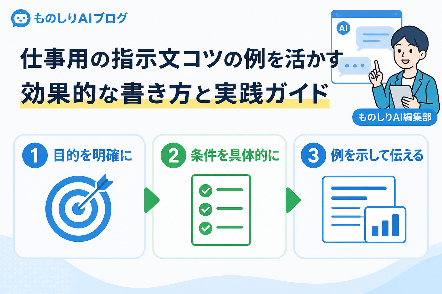 プロンプト 指示文、コツ、仕事用、例を含む実践的なプロンプトエンジニアリングの独学ポイント