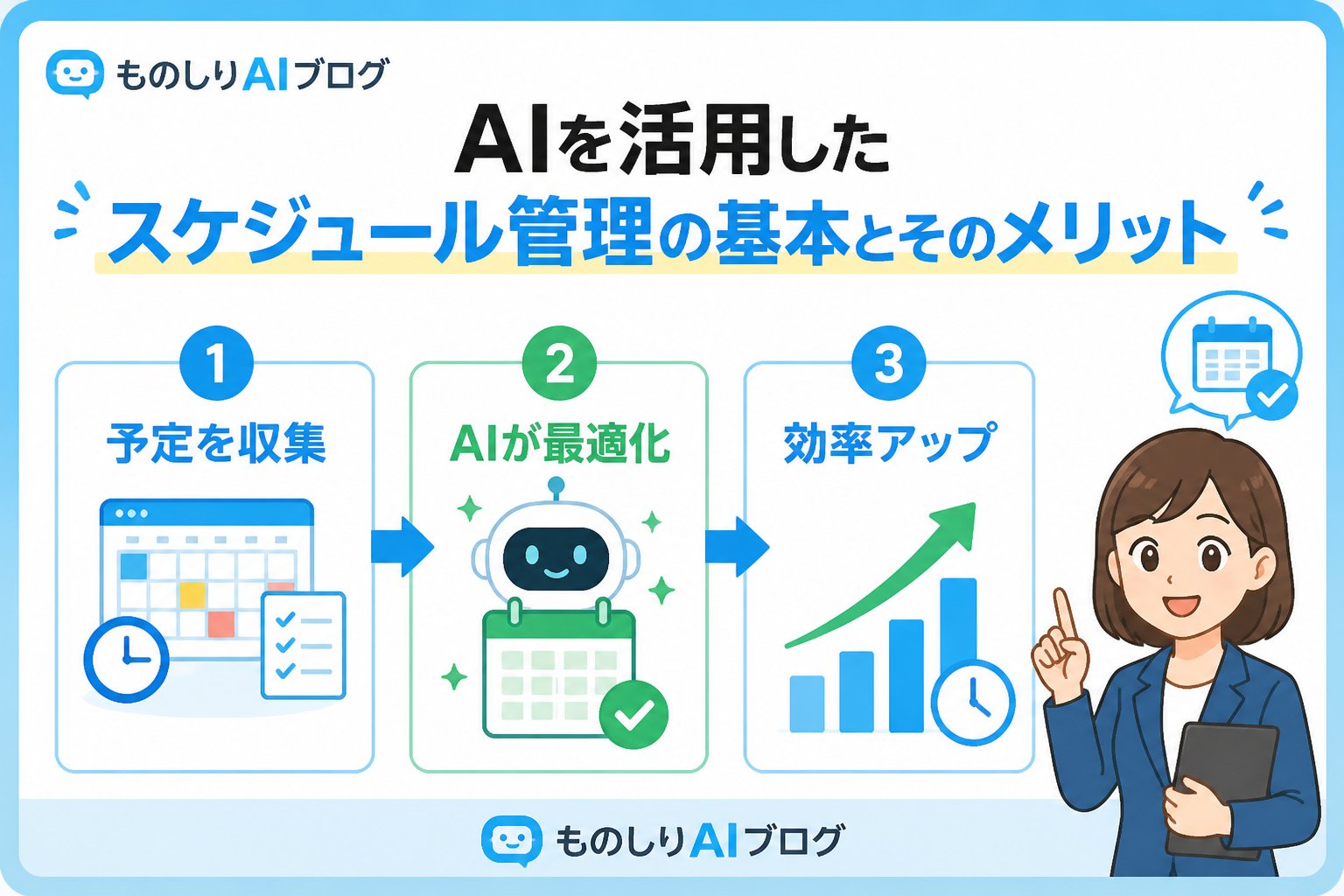 業務効率化 AIを活用したスケジュール管理の基本とそのメリット