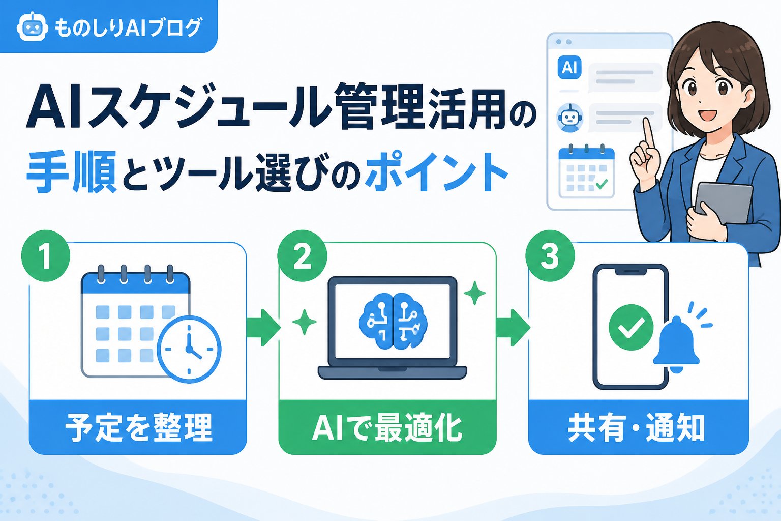 業務効率化 AIスケジュール管理活用の手順とツール選びのポイント