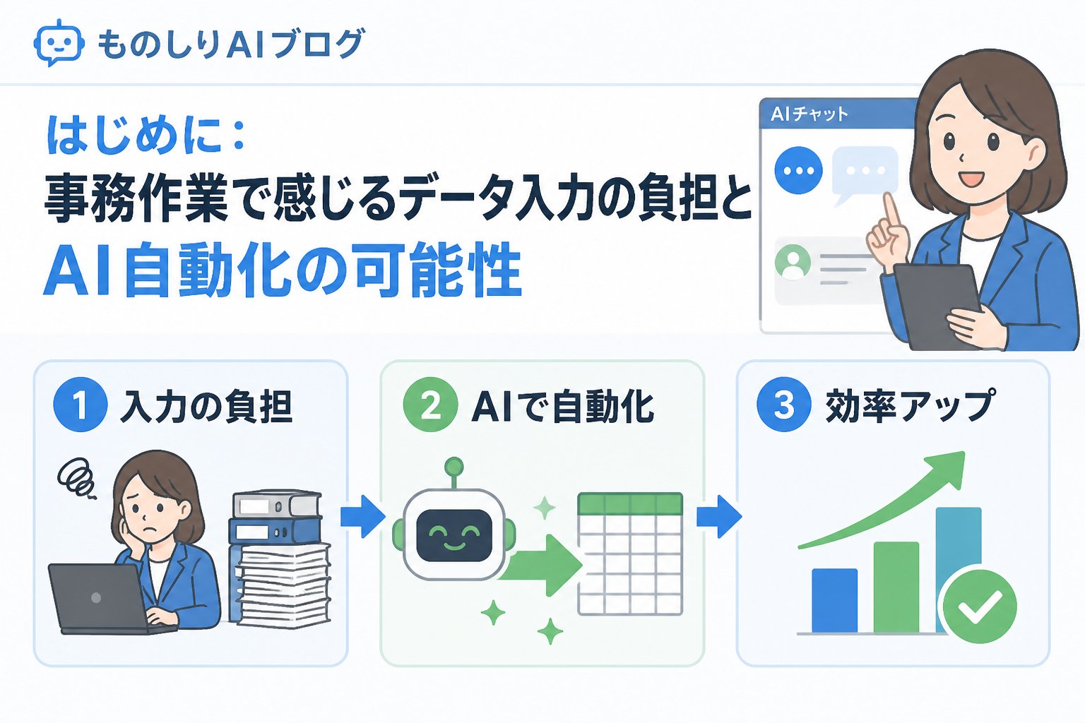 業務効率化 はじめに：事務作業で感じるデータ入力の負担とAI自動化の可能性