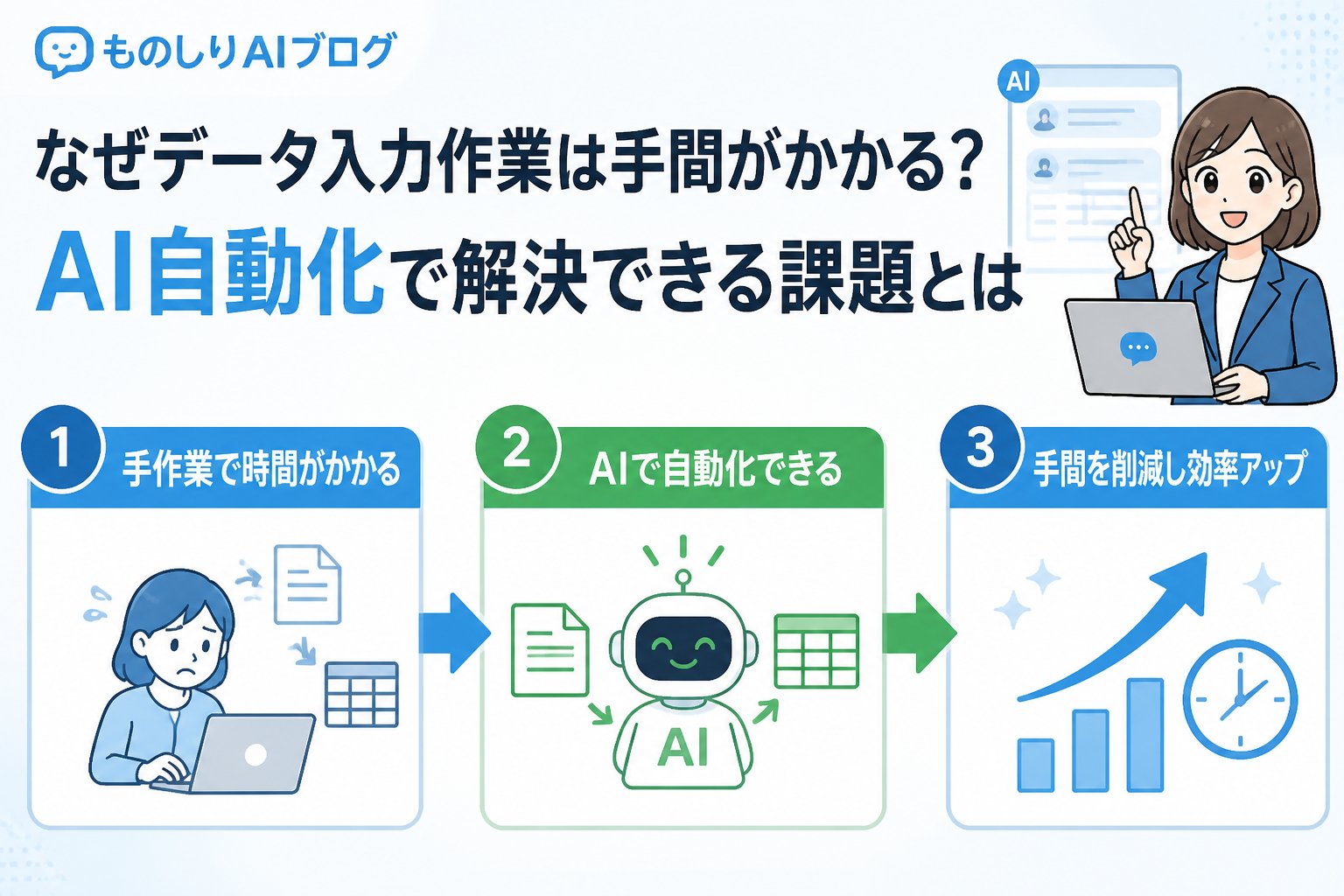 業務効率化 なぜデータ入力作業は手間がかかる？AI自動化で解決できる課題とは