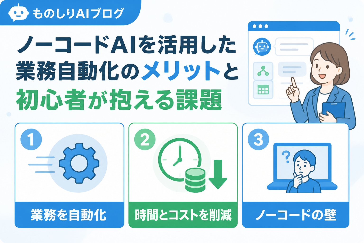 業務効率化 ノーコードAIを活用した業務自動化のメリットと初心者が抱える課題