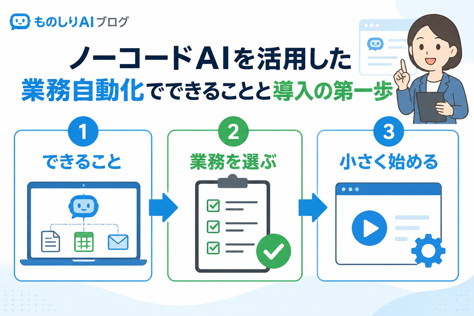 業務効率化 ノーコードAIを活用した業務自動化でできることと導入の第一歩