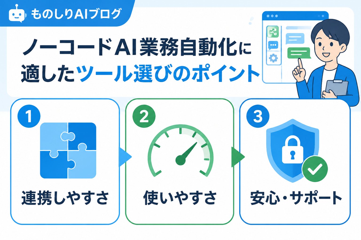 業務効率化 ノーコードAI業務自動化に適したツール選びのポイント