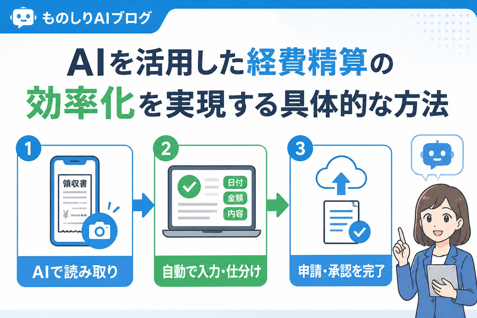 業務効率化 AI、経費精算、効率化を実現する具体的な方法