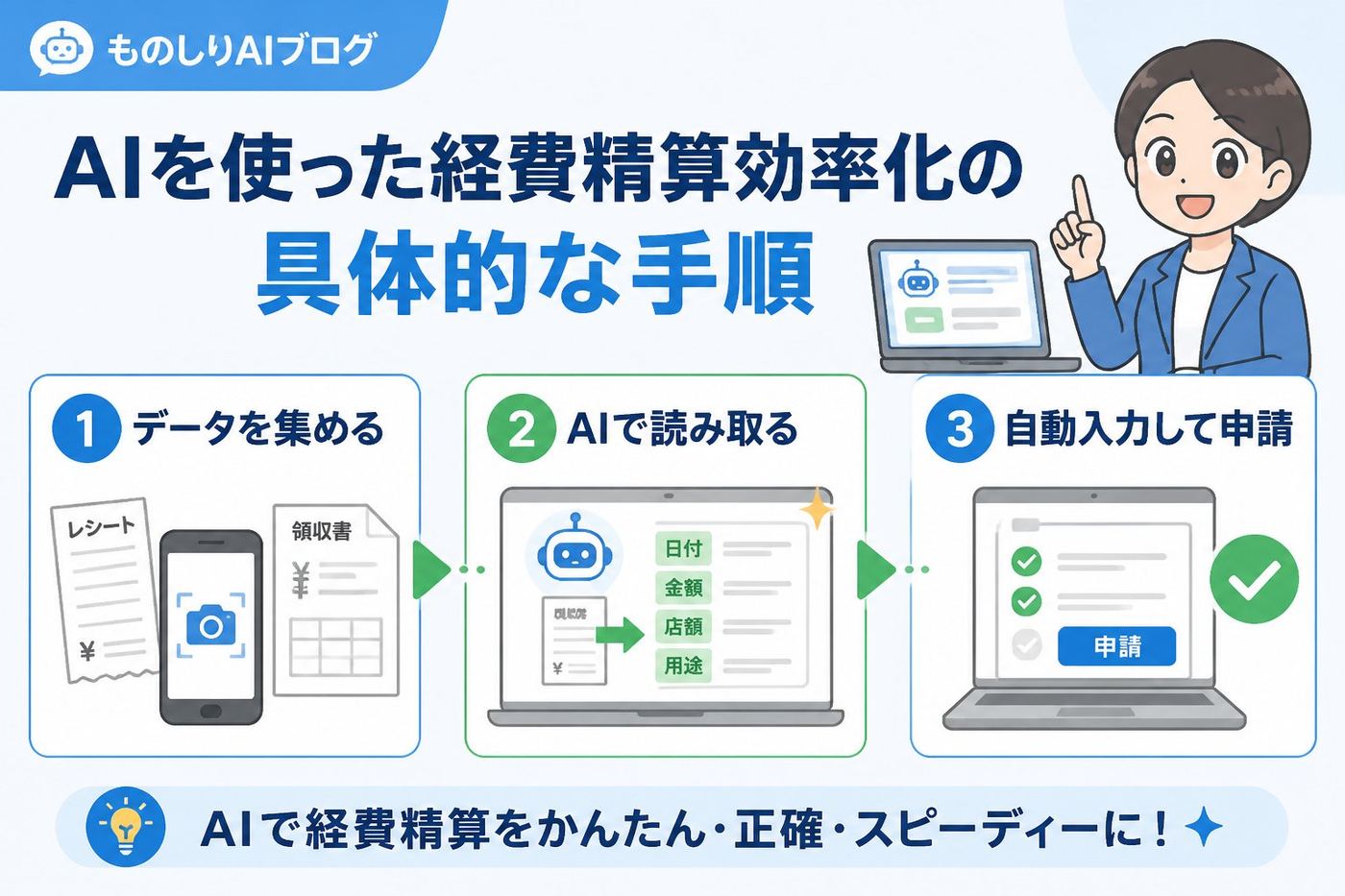 業務効率化 AIを使った経費精算効率化の具体的な手順
