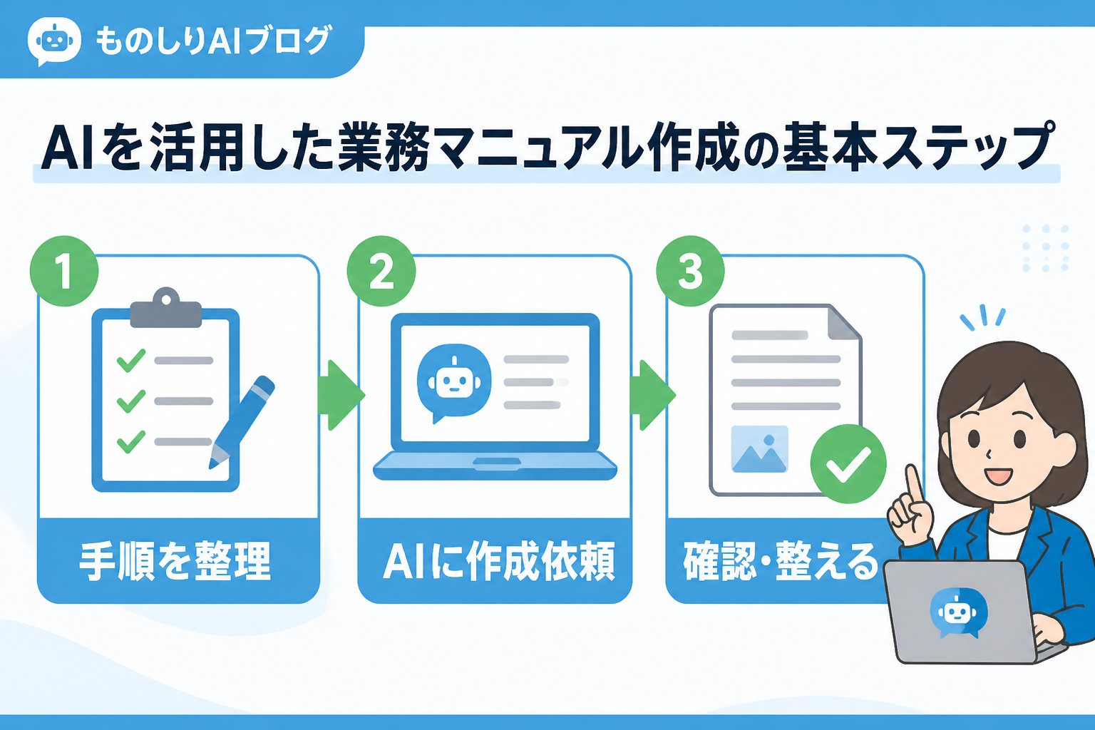 業務効率化 AIを活用した業務マニュアル作成の基本ステップ